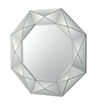 Mirrors